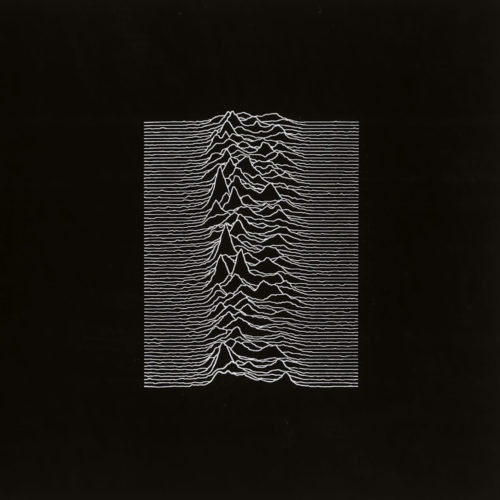 Audioxide Review Album Review: Unknown Pleasures // Joy Division